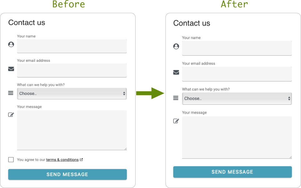 Add a new field to contact form. Before and After.